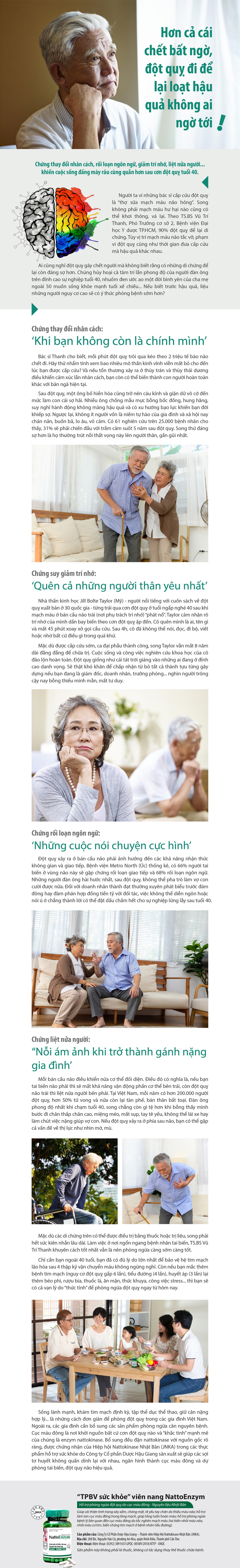 Đột quỵ để lại loạt hậu quả không ai ngờ tới - Ảnh 1. Đột quỵ để lại loạt hậu quả không ai ngờ tới - Ảnh 1.