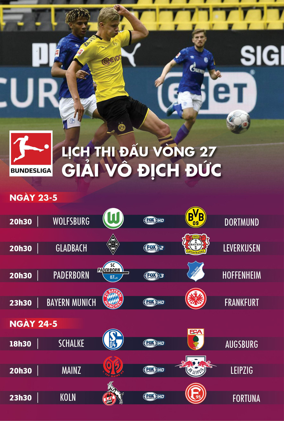 Lịch trực tiếp vòng 27 Bundesliga hôm nay 23-5 - Ảnh 1. Lịch trực tiếp vòng 27 Bundesliga hôm nay 23-5 - Ảnh 1.