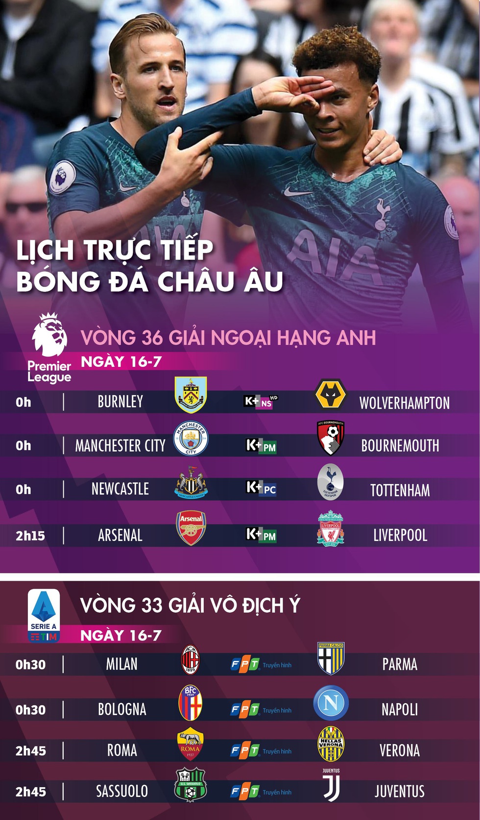 Lịch trực tiếp bóng đá châu Âu 16-7: Nhiều trận cầu nóng bỏng - Ảnh 1. Lịch trực tiếp bóng đá châu Âu 16-7: Nhiều trận cầu nóng bỏng - Ảnh 1.