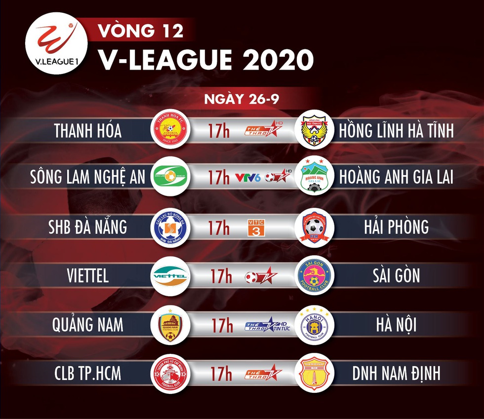 Lịch trực tiếp vòng 12 V-League 2020: Nhiều trận cầu hấp dẫn - Ảnh 1. Lịch trực tiếp vòng 12 V-League 2020: Nhiều trận cầu hấp dẫn - Ảnh 1.