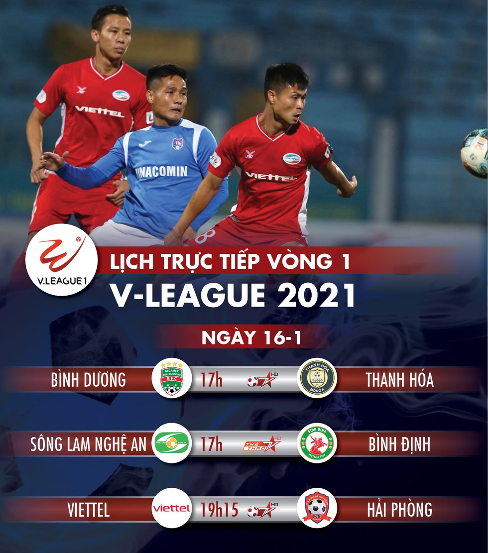 Lịch trực tiếp vòng 1 V-League 2021: Bình Dương - Thanh Hóa - Ảnh 1. Lịch trực tiếp vòng 1 V-League 2021: Bình Dương - Thanh Hóa - Ảnh 1.