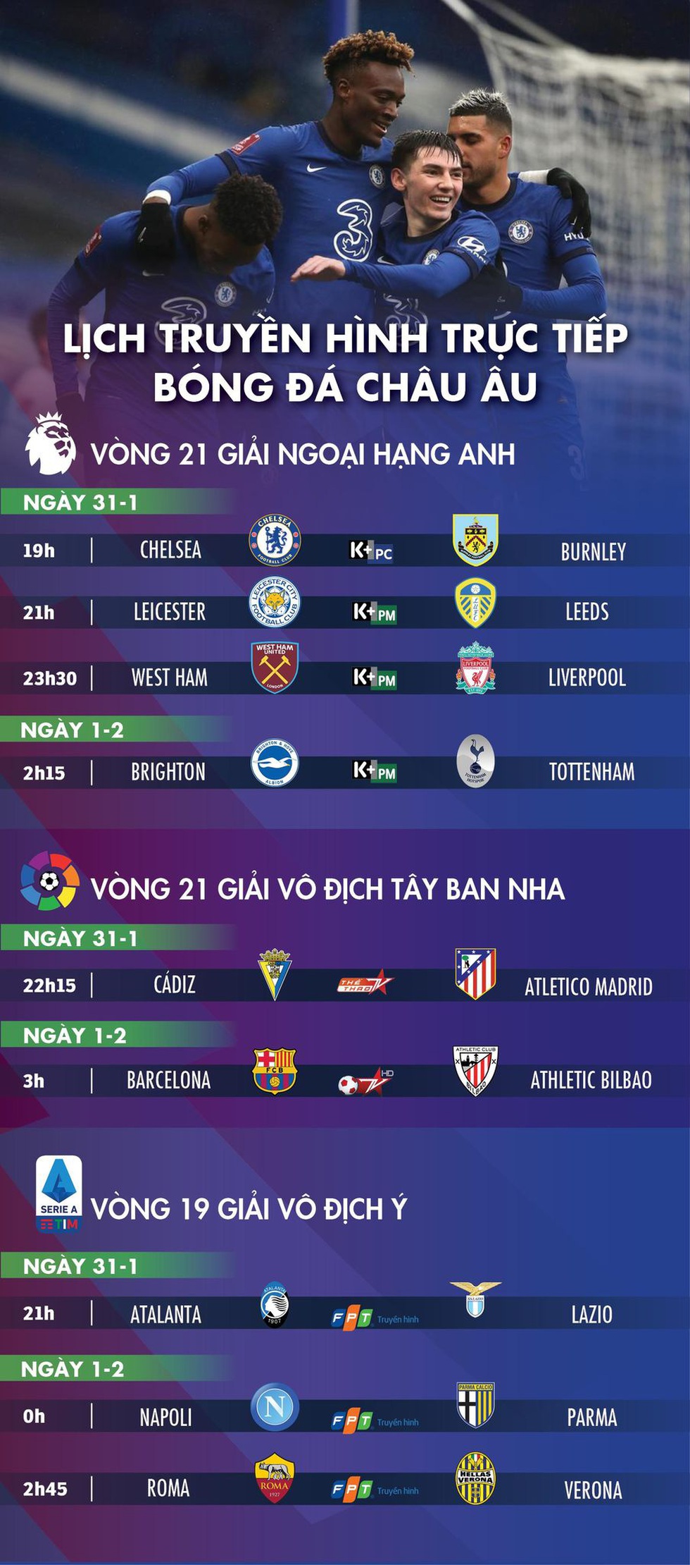 Lịch trực tiếp bóng đá châu Âu 31-1: Chelsea, Liverpool, Barca thi đấu - Ảnh 1. Lịch trực tiếp bóng đá châu Âu 31-1: Chelsea, Liverpool, Barca thi đấu - Ảnh 1.