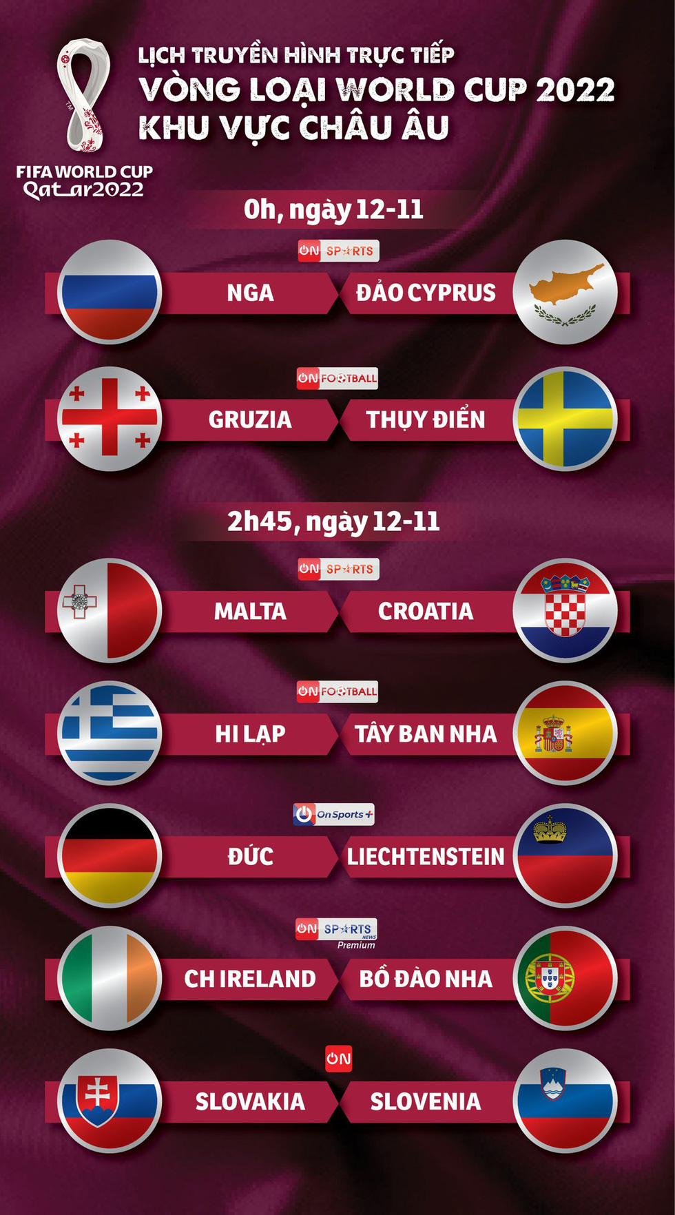 Lịch trực tiếp vòng loại World Cup 2022 khu vực châu Âu: Đức, Tây Ban Nha, Bồ Đào Nha thi đấu - Ảnh 1.