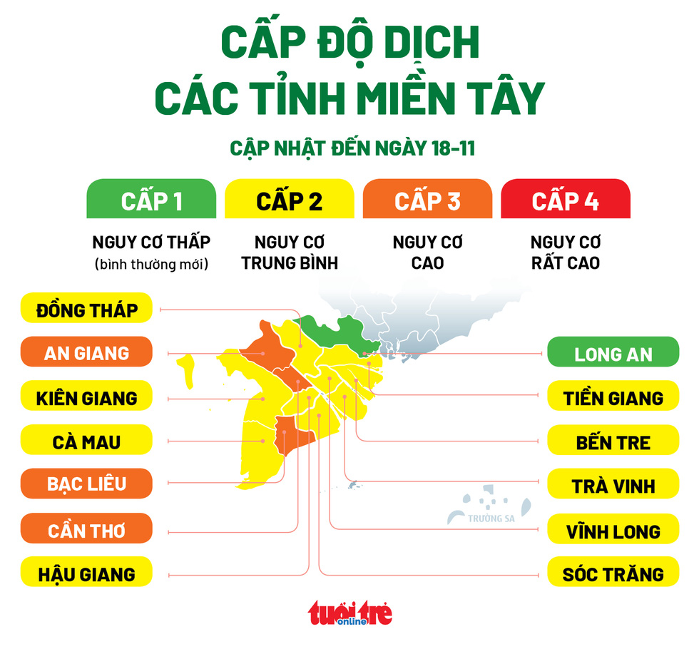 Infographic: F0 tăng, bản đồ cấp độ dịch miền Tây thay đổi ra sao? - Ảnh 1. Infographic: F0 tăng, bản đồ cấp độ dịch miền Tây thay đổi ra sao? - Ảnh 1.