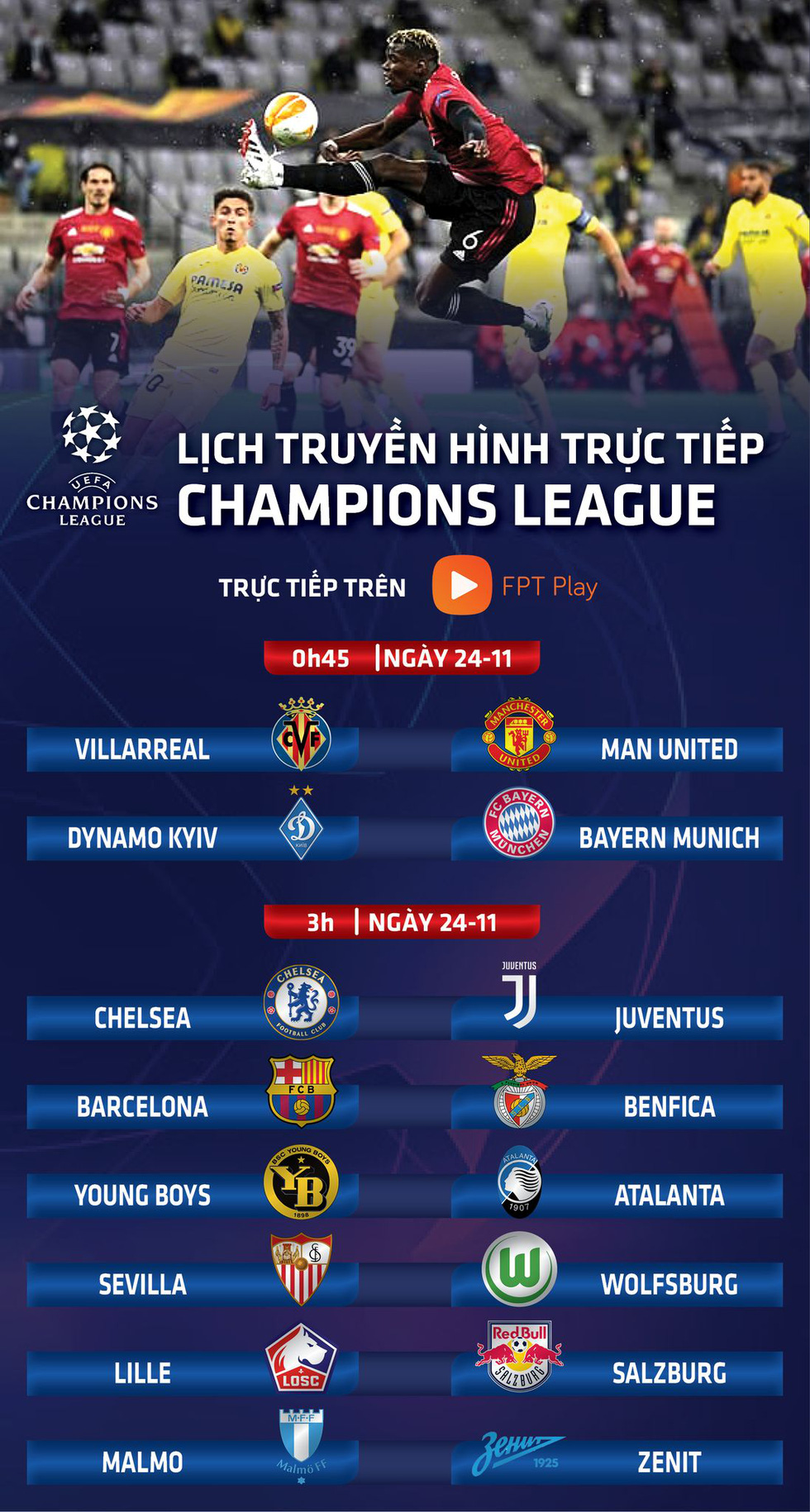 Lịch trực tiếp Champions League: Villarreal - Man United, Chelsea - Juventus - Ảnh 1.