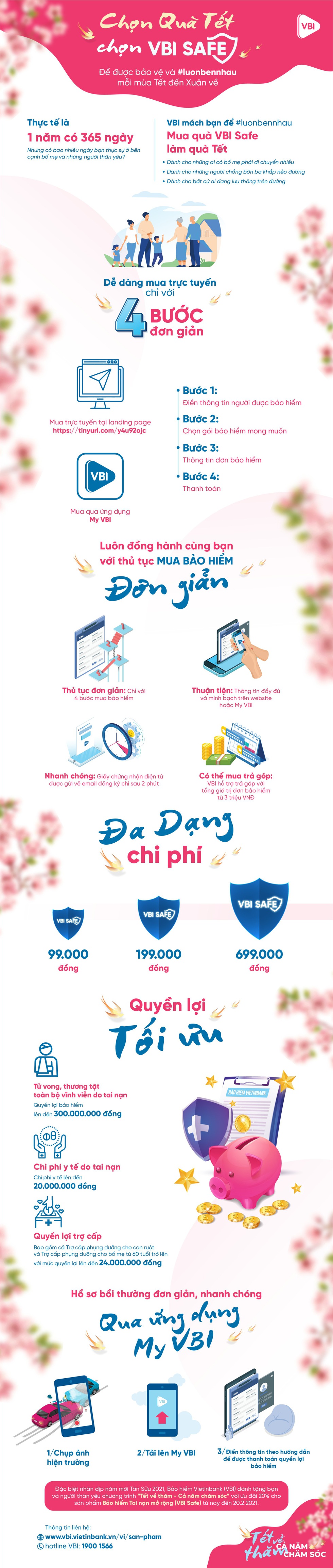 VBI Safe - Món quà ‘nhỏ nhưng có võ’ vẫn chưa hết ‘hot’ - Ảnh 1. VBI Safe - Món quà ‘nhỏ nhưng có võ’ vẫn chưa hết ‘hot’ - Ảnh 1.