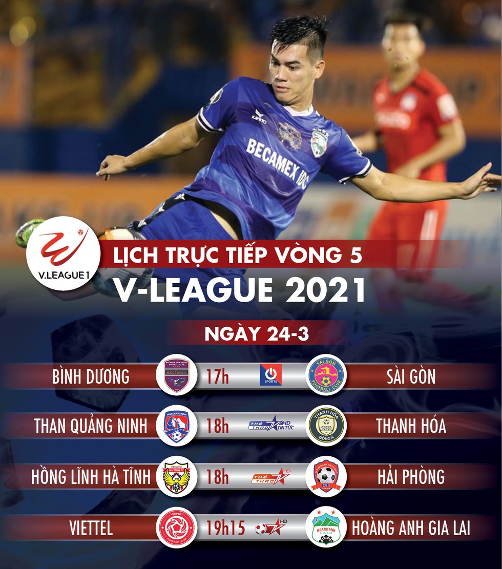 Cập nhật V-League 2021: Bình Dương dẫn trước Sài Gòn - Ảnh 1. Cập nhật V-League 2021: Bình Dương dẫn trước Sài Gòn - Ảnh 1.