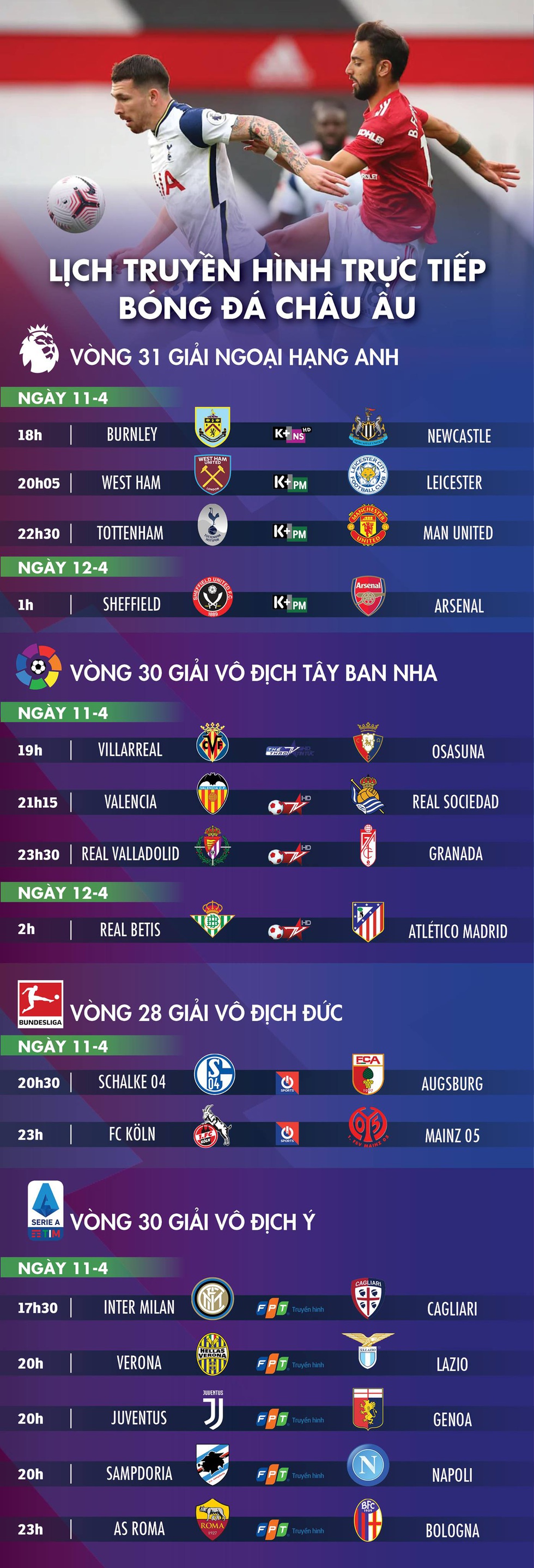 Lịch trực tiếp bóng đá châu Âu 11-4: Hấp dẫn đại chiến Tottenham - Man Utd - Ảnh 1. Lịch trực tiếp bóng đá châu Âu 11-4: Hấp dẫn đại chiến Tottenham - Man Utd - Ảnh 1.