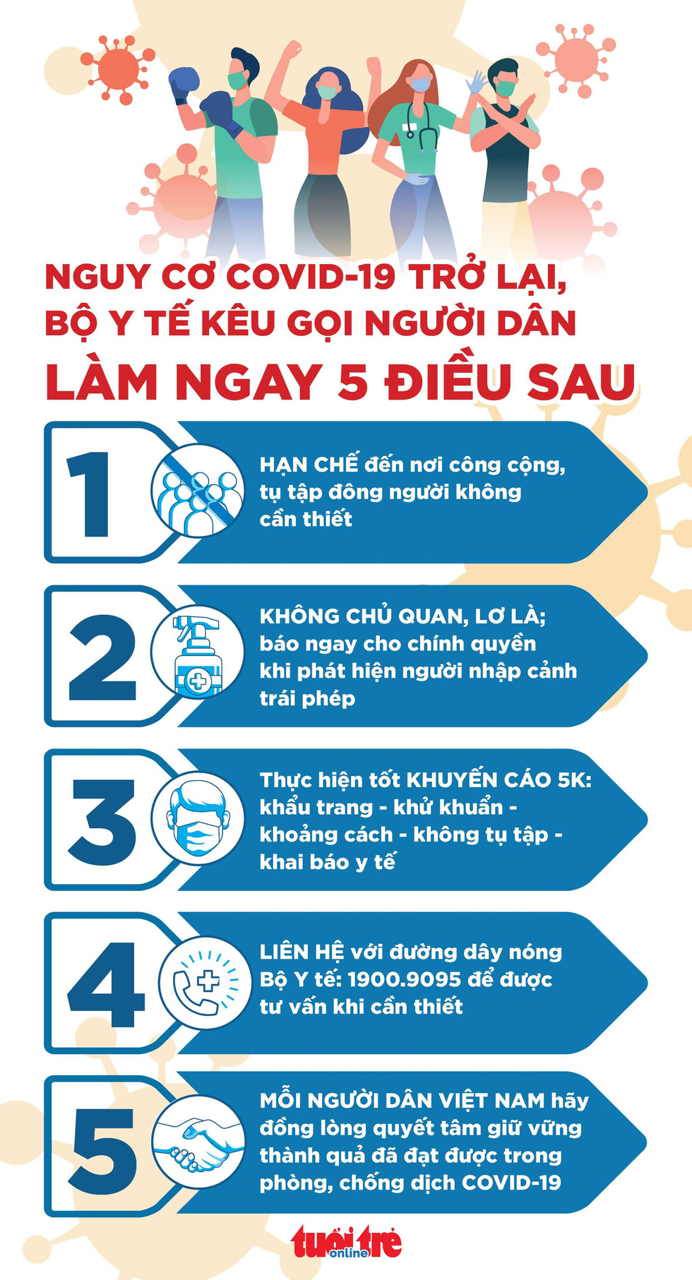 Bộ Y tế: 5 điều cần làm ngay trước nguy cơ COVID trở lại - Ảnh 1.