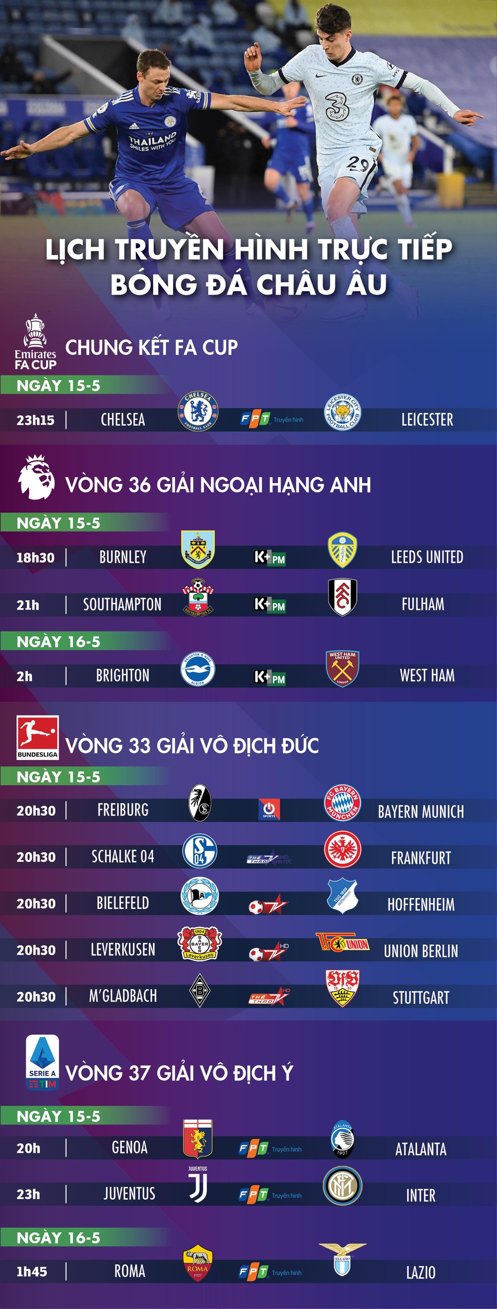 Lịch trực tiếp bóng đá châu Âu: Chung kết FA Cup, Juve - Inter - Ảnh 1. Lịch trực tiếp bóng đá châu Âu: Chung kết FA Cup, Juve - Inter - Ảnh 1.