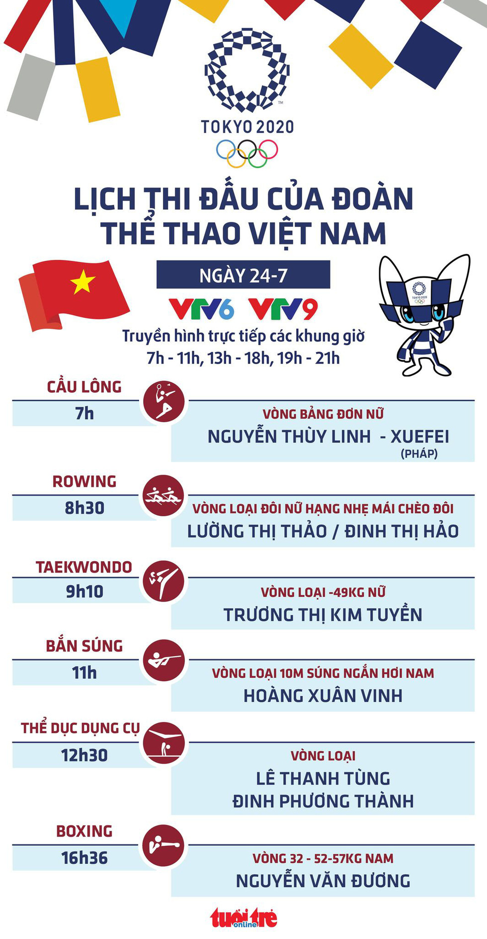 Lịch thi đấu ngày 24-7 của đoàn Việt Nam tại Olympic 2020: Hoàng Xuân Vinh ra trận - Ảnh 1.