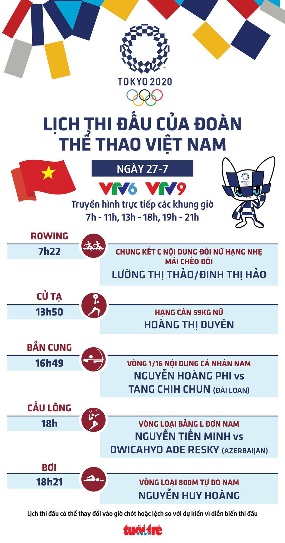 Lịch thi đấu ngày 27-7 của đoàn thể thao Việt Nam tại Olympic 2020: Huy Hoàng xuất trận - Ảnh 1. Lịch thi đấu ngày 27-7 của đoàn thể thao Việt Nam tại Olympic 2020: Huy Hoàng xuất trận - Ảnh 1.