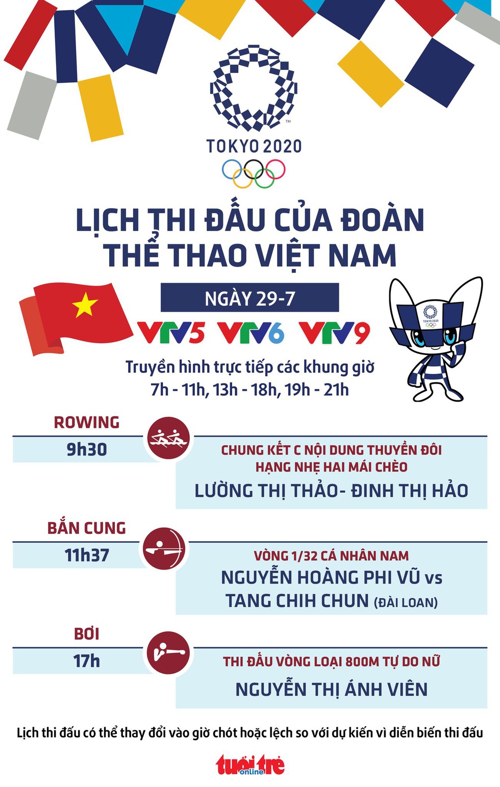 Lịch thi đấu ngày 29-7 của đoàn thể thao Việt Nam tại Olympic 2020: Ánh Viên đấu nội dung cuối - Ảnh 1. Lịch thi đấu ngày 29-7 của đoàn thể thao Việt Nam tại Olympic 2020: Ánh Viên đấu nội dung cuối - Ảnh 1.