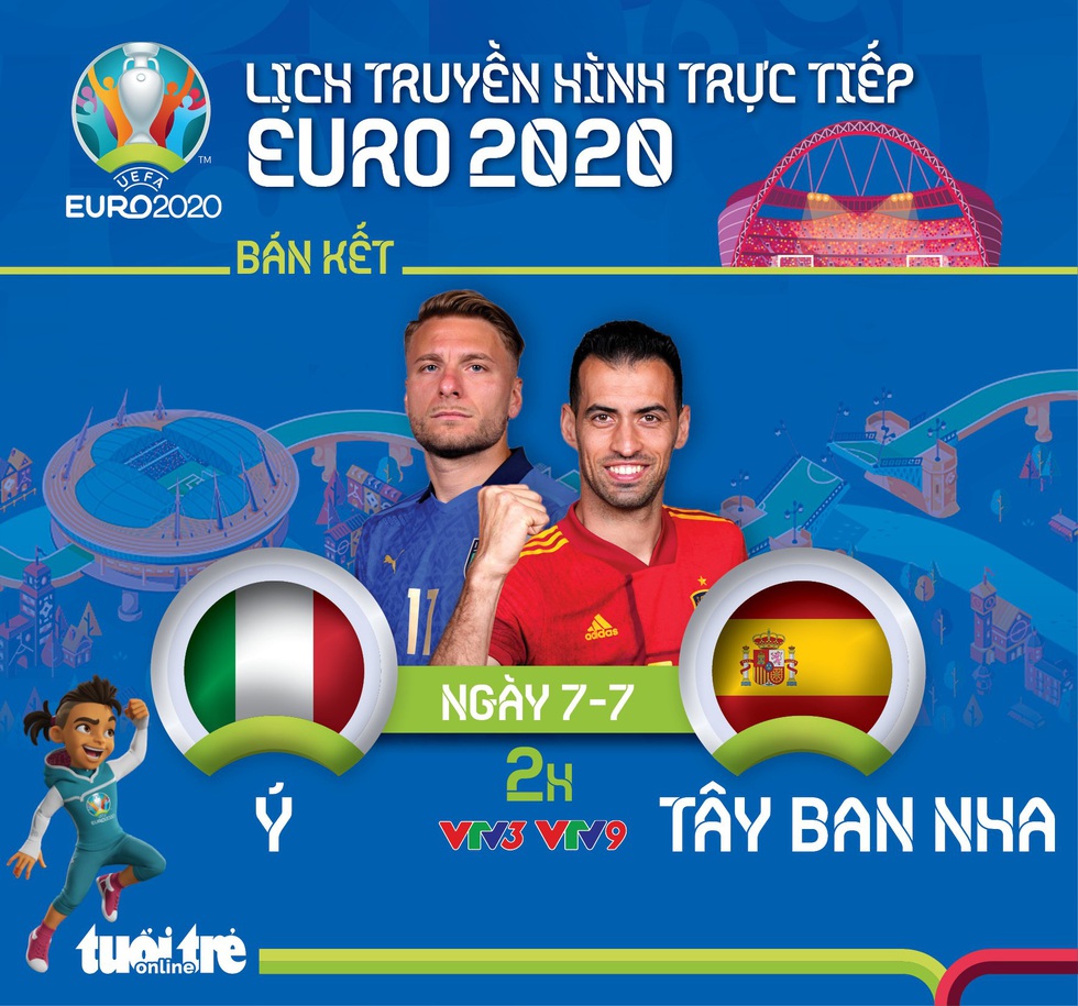 Lịch trực tiếp bán kết Euro 2020: Ý đấu Tây Ban Nha - Ảnh 1. Lịch trực tiếp bán kết Euro 2020: Ý đấu Tây Ban Nha - Ảnh 1.
