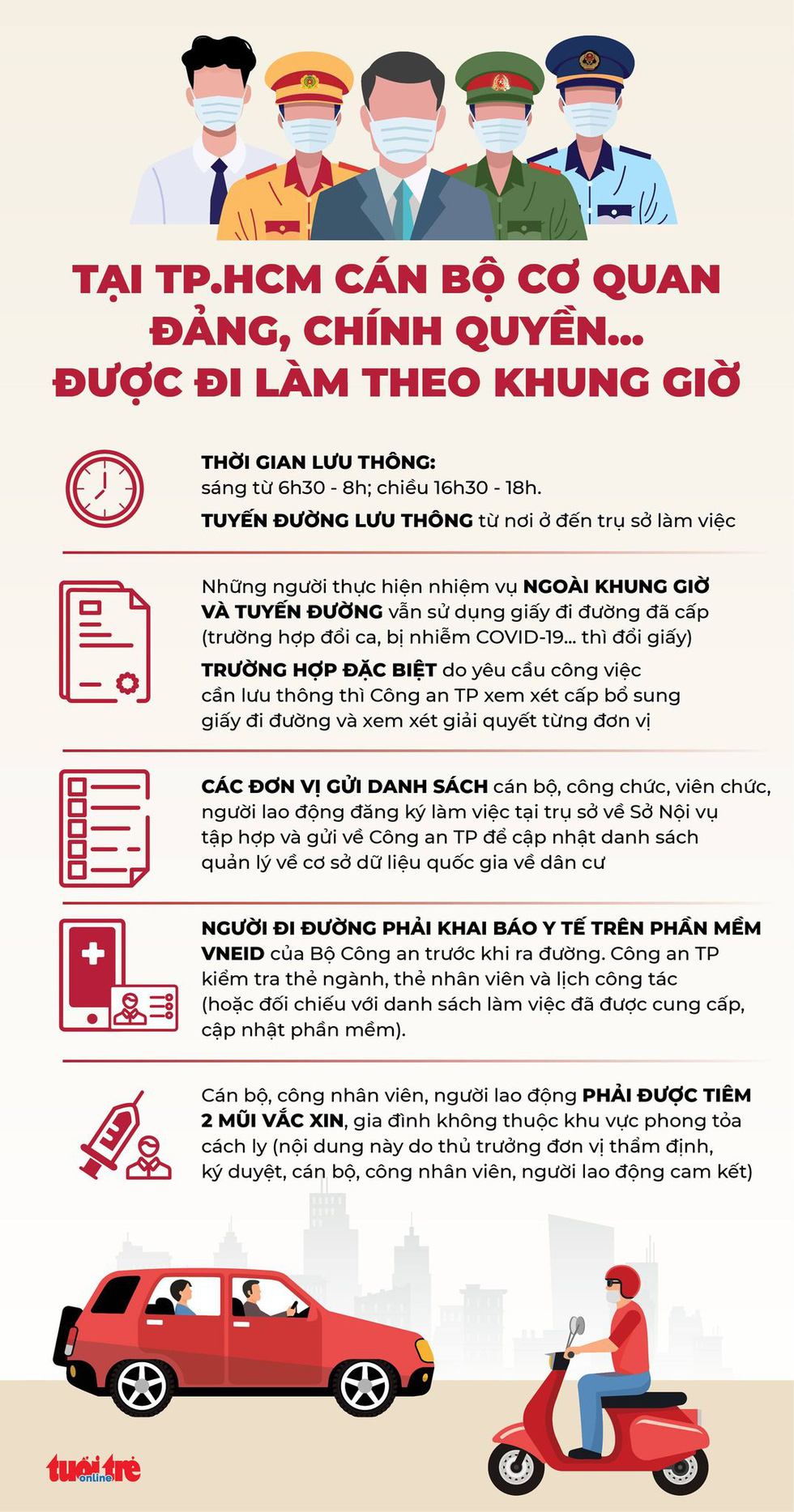 Đề xuất điều kiện để cán bộ, công chức, viên chức... ở TP.HCM đi làm - Ảnh 1. Đề xuất điều kiện để cán bộ, công chức, viên chức... ở TP.HCM đi làm - Ảnh 1.