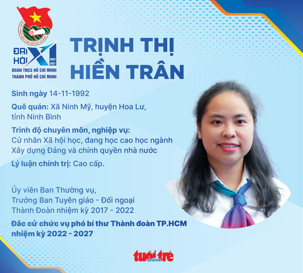 Chị Phan Thị Thanh Phương tái đắc cử bí thư Thành Đoàn TP.HCM - Ảnh 6.