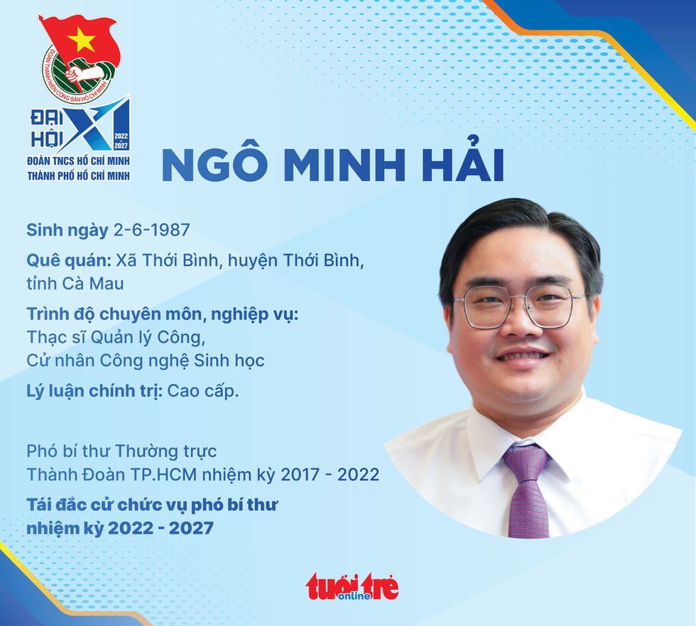 Chị Phan Thị Thanh Phương tái đắc cử bí thư Thành Đoàn TP.HCM - Ảnh 3.