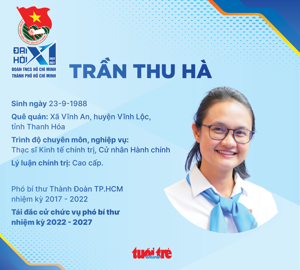 Chị Phan Thị Thanh Phương tái đắc cử bí thư Thành Đoàn TP.HCM - Ảnh 4.