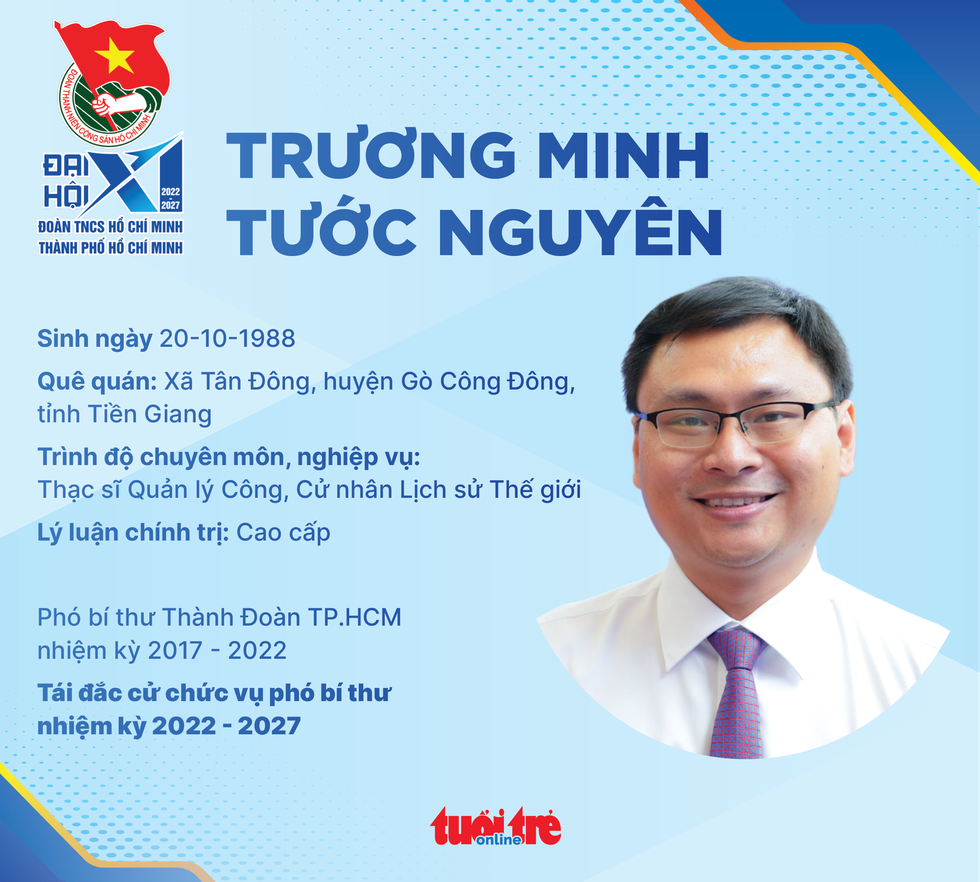 Chị Phan Thị Thanh Phương tái đắc cử bí thư Thành Đoàn TP.HCM - Ảnh 5.