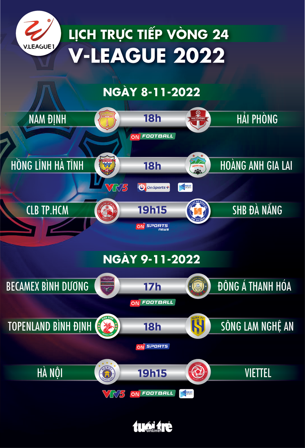 Lịch trực tiếp vòng 24 V-League 2022: CLB TP.HCM - Đà Nẵng, Hà Nội - Viettel - Ảnh 1.