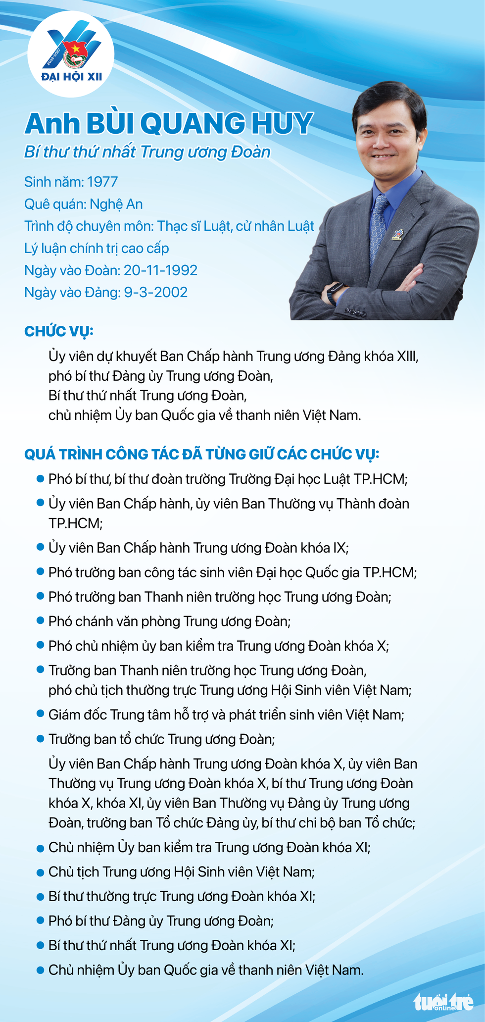 Anh Bùi Quang Huy tái cử Bí thư thứ nhất Trung ương Đoàn khóa XII - Ảnh 5.