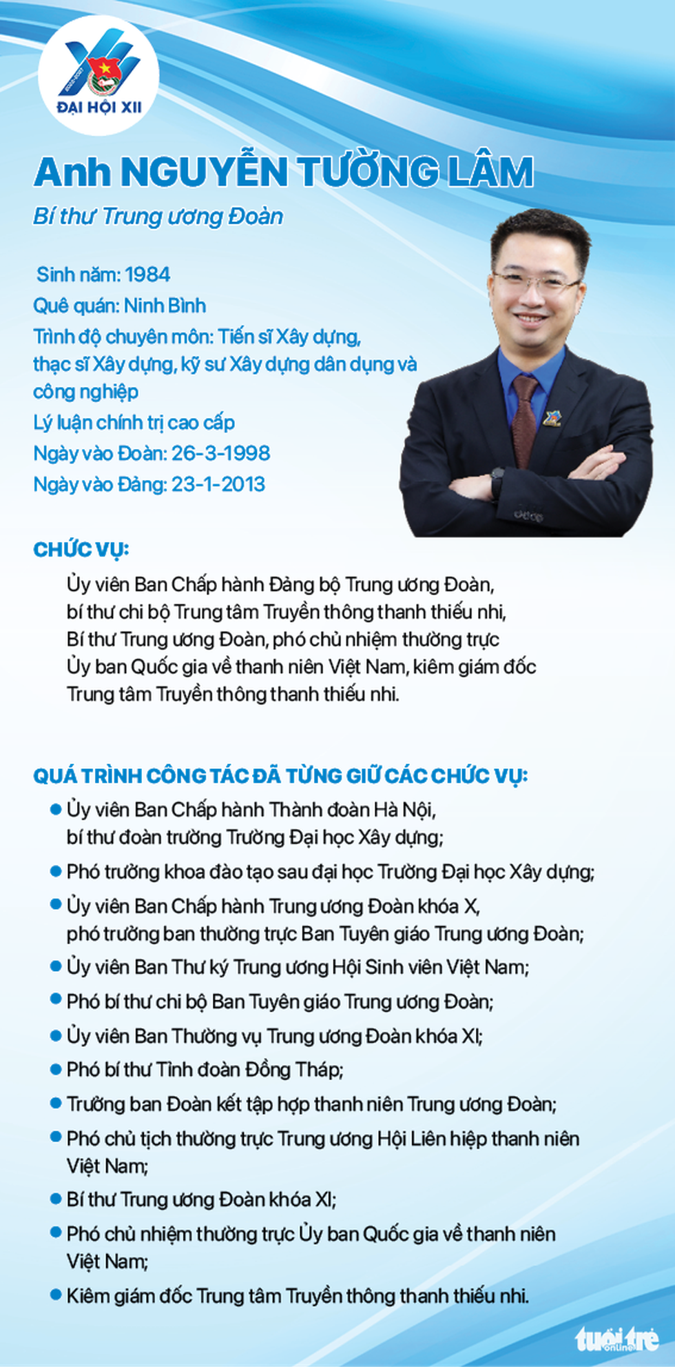 Anh Bùi Quang Huy tái cử Bí thư thứ nhất Trung ương Đoàn khóa XII - Ảnh 8. Anh Bùi Quang Huy tái cử Bí thư thứ nhất Trung ương Đoàn khóa XII - Ảnh 8.