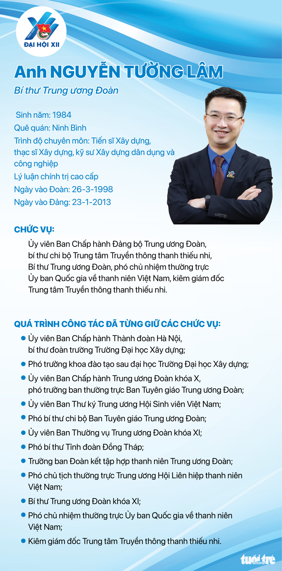 Anh Bùi Quang Huy tái cử Bí thư thứ nhất Trung ương Đoàn khóa XII - Ảnh 8. Anh Bùi Quang Huy tái cử Bí thư thứ nhất Trung ương Đoàn khóa XII - Ảnh 8.