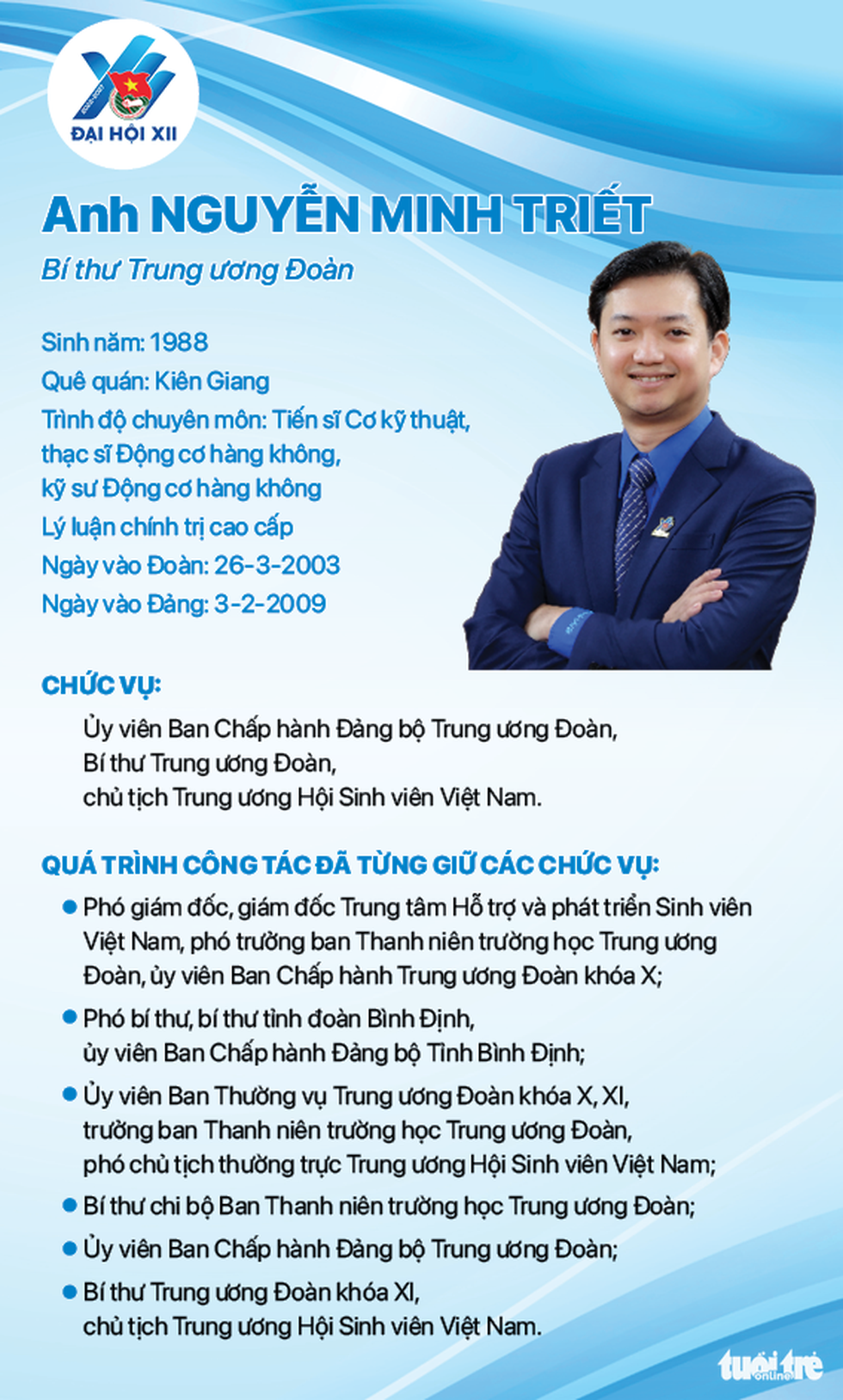 Anh Bùi Quang Huy tái cử Bí thư thứ nhất Trung ương Đoàn khóa XII - Ảnh 10. Anh Bùi Quang Huy tái cử Bí thư thứ nhất Trung ương Đoàn khóa XII - Ảnh 10.
