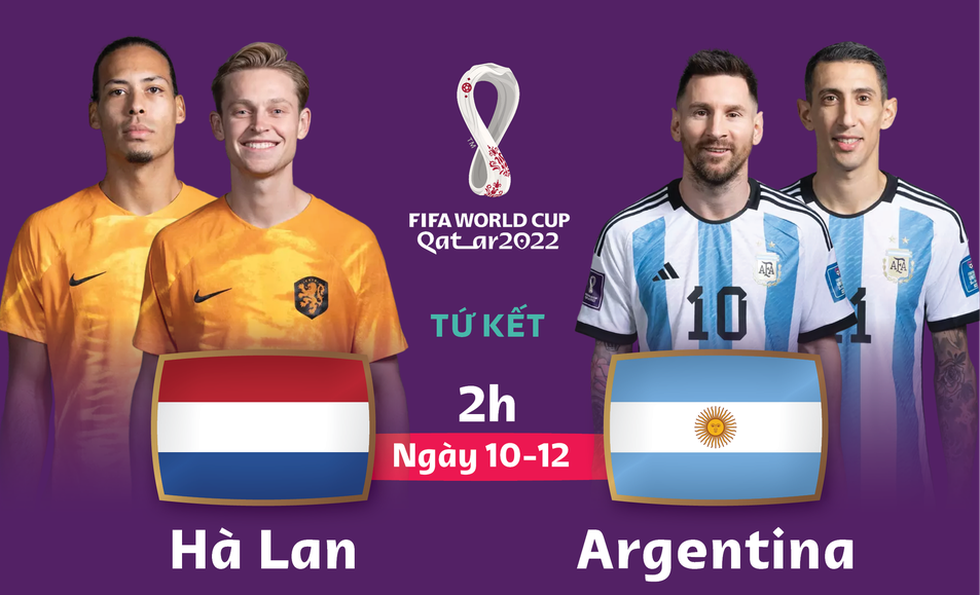 Tương quan sức mạnh Argentina và Hà Lan trước vòng tứ kết - Ảnh 1.