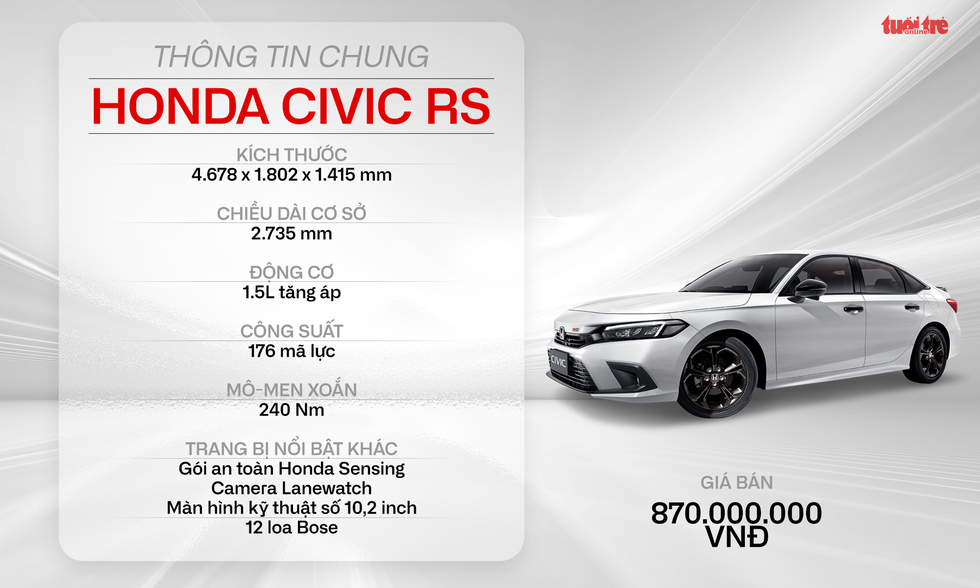 Loạt ôtô mới vừa ra mắt Việt Nam tháng 2: Đều là xe phổ thông, mức giá dễ tiếp cận - Ảnh 5.