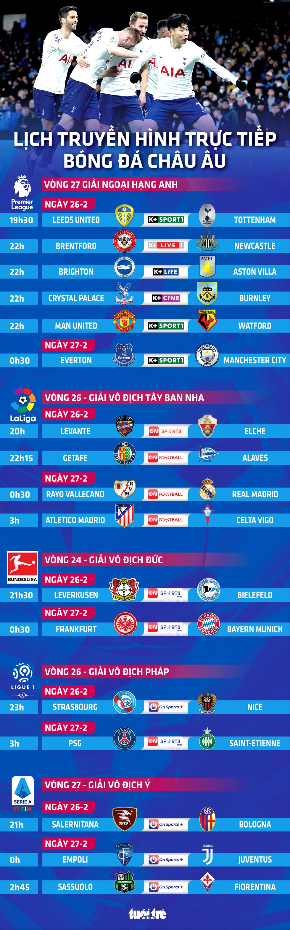 Lịch trực tiếp bóng đá châu Âu 26-2: Man United, Man City, Real Madrid, Bayern Munich ra sân - Ảnh 1. Lịch trực tiếp bóng đá châu Âu 26-2: Man United, Man City, Real Madrid, Bayern Munich ra sân - Ảnh 1.
