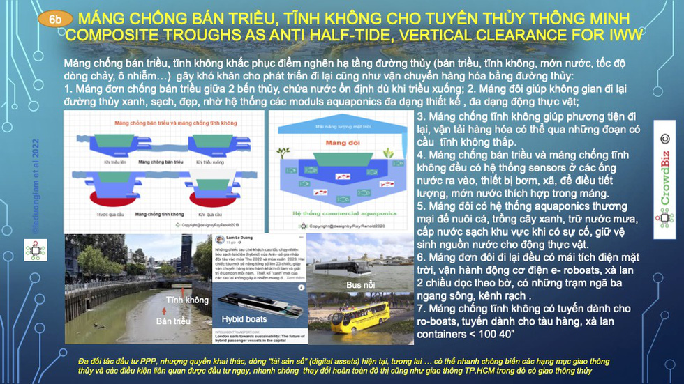 Quy hoạch và phát triển sông Sài Gòn - Hiệu quả lớn khi ứng dụng công nghệ - Ảnh 8.