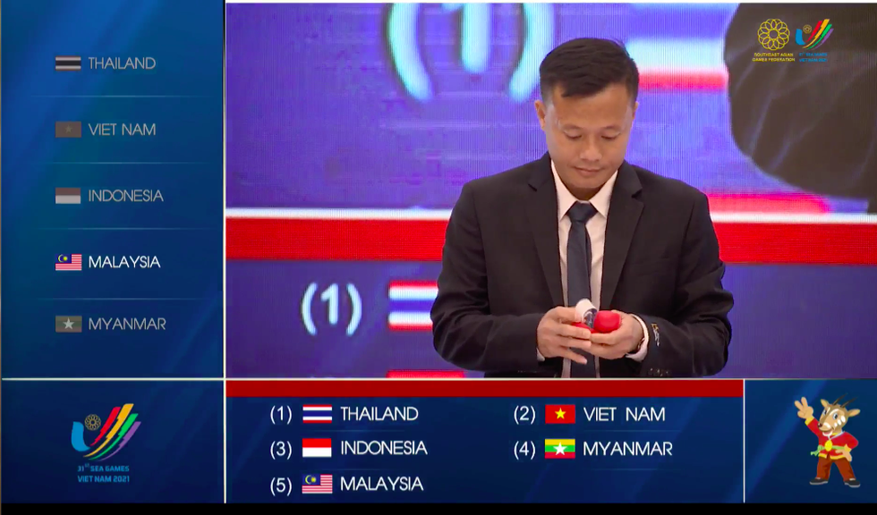 U23 Việt Nam cùng bảng với Indonesia, Myanmar và Philippines ở SEA Games 31 - Ảnh 3.