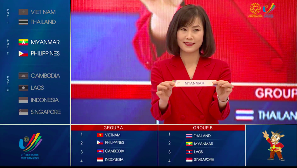 U23 Việt Nam cùng bảng với Indonesia, Myanmar và Philippines ở SEA Games 31 - Ảnh 5.