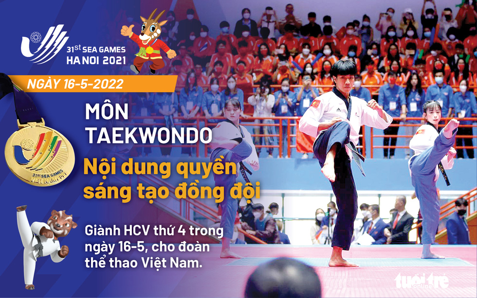 Cập nhật SEA Games 31: Taekwondo, Pencak Silat, bắn súng mang về HCV trong chiều 16-5 - Ảnh 7.