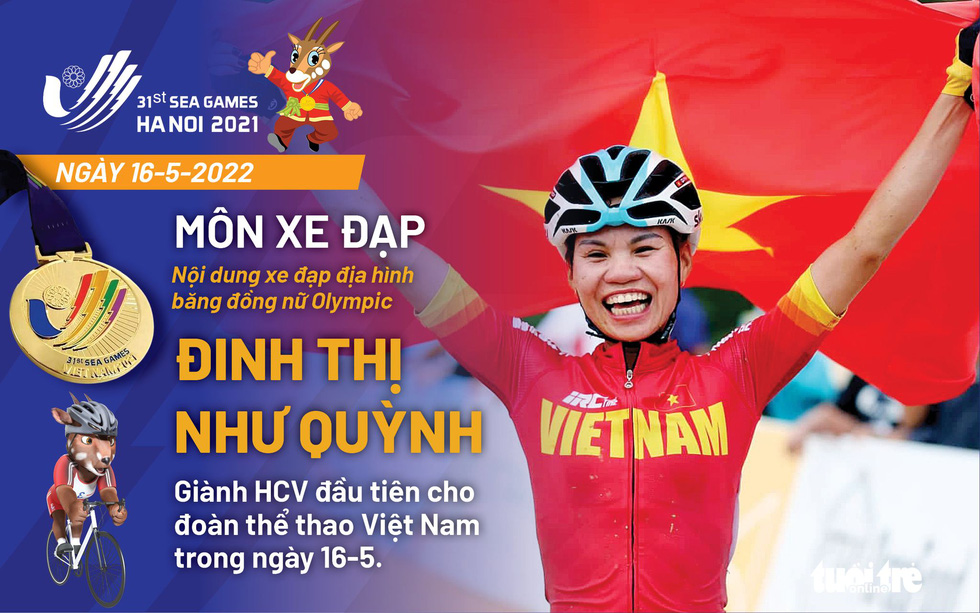 Việt Nam giành tổng cộng 20 HCV trong ngày 16-5 - Ảnh 1.