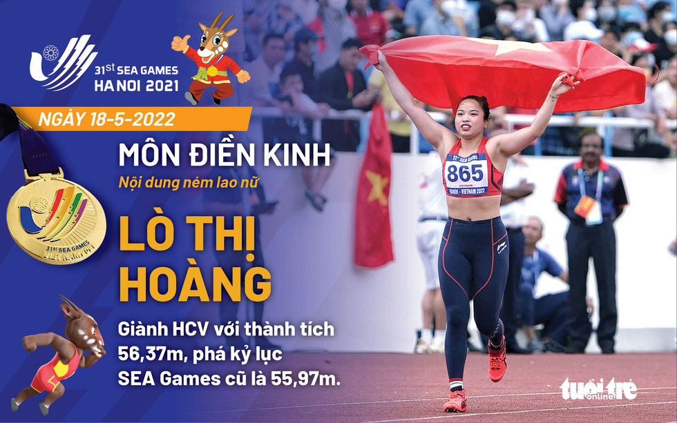 Cập nhật SEA Games 31: Lò Thị Hoàng đoạt HCV ném lao và phá kỉ lục SEA Games - Ảnh 1.