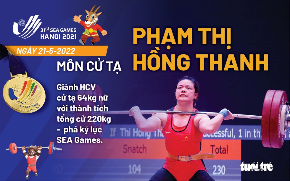 Cập nhật SEA Games 31: Hồng Thanh giành HCV, phá kỉ lục SEA Games - Ảnh 3. Cập nhật SEA Games 31: Hồng Thanh giành HCV, phá kỉ lục SEA Games - Ảnh 3.