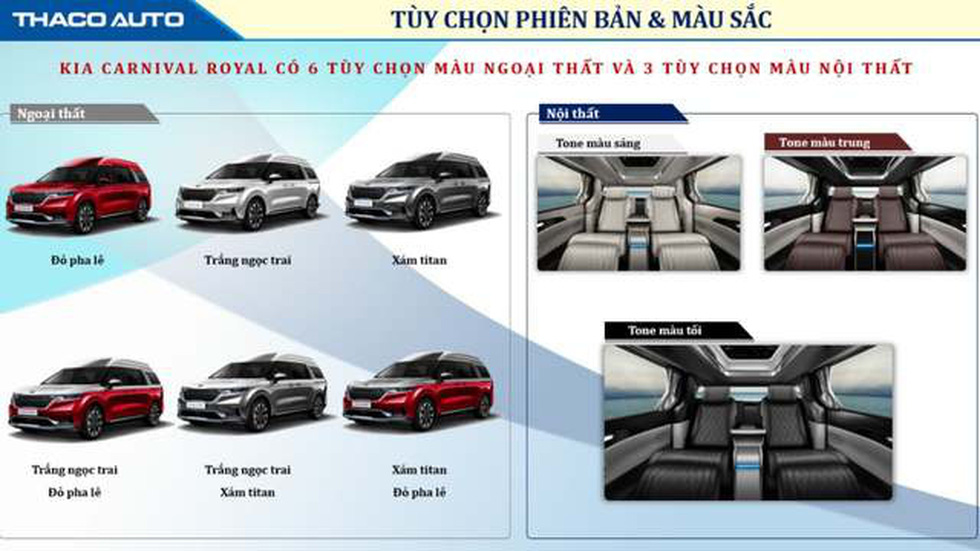 Khách hàng phải cọc 300 triệu nếu muốn mua Kia Carnival Royal tại Việt Nam - Ảnh 1.