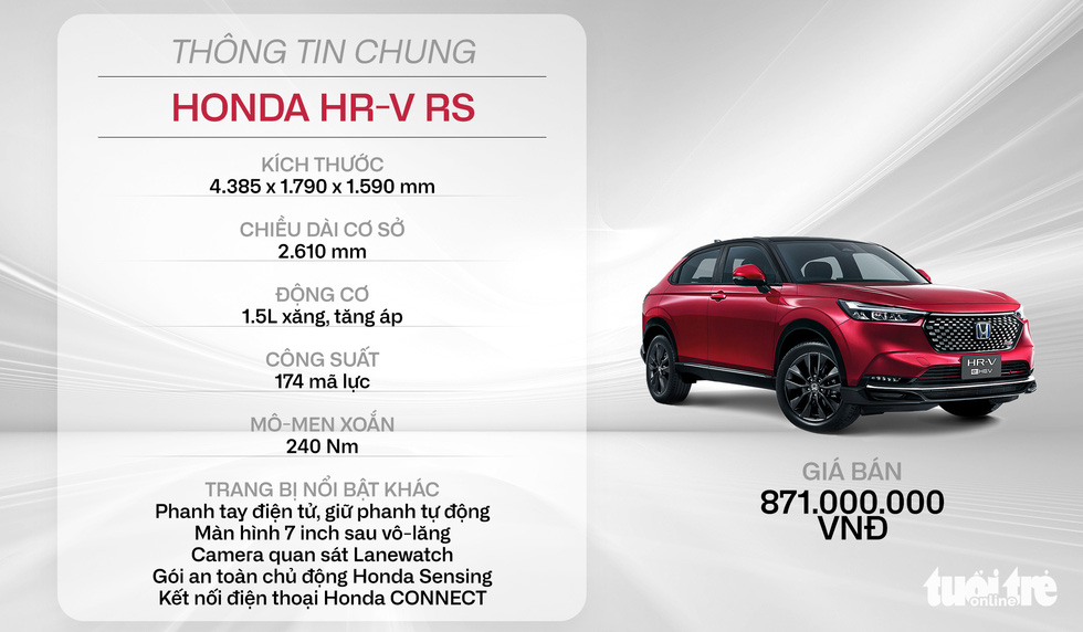 Honda HR-V 2022 ra mắt Việt Nam: Giá từ 826 triệu đồng ngang Hyundai Tucson - Ảnh 3.