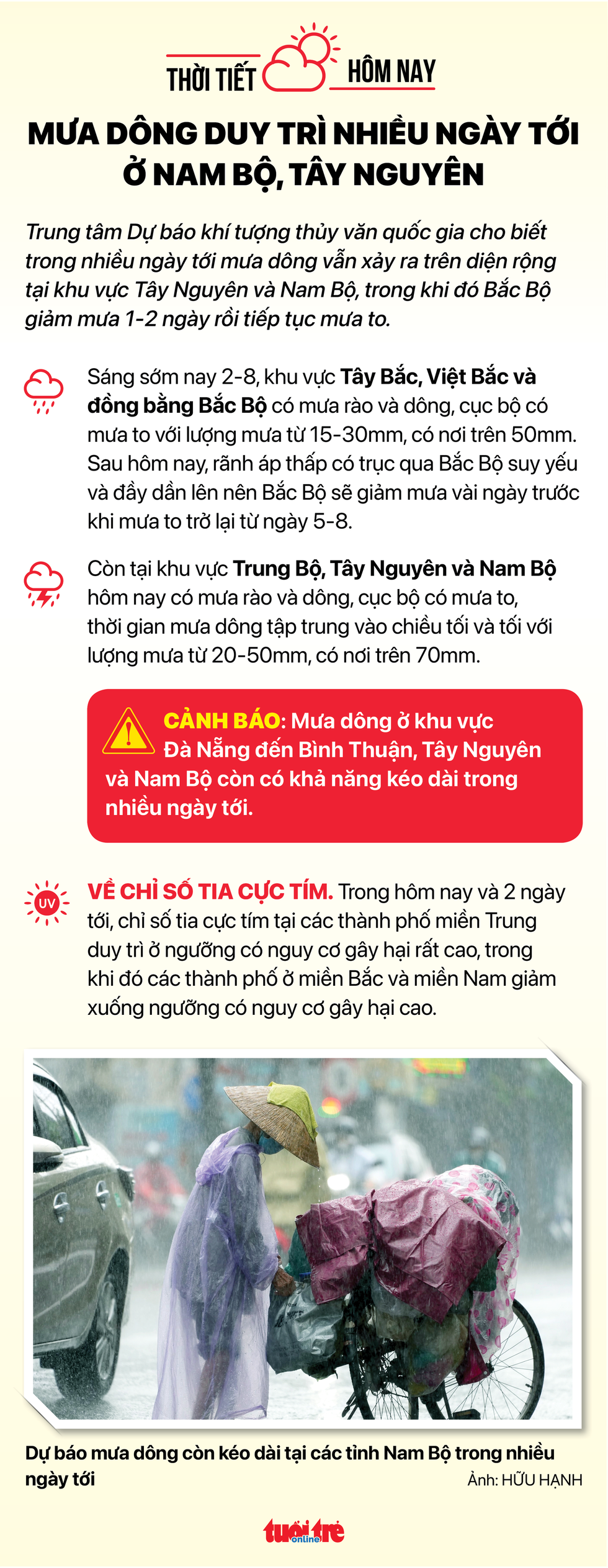 Tin sáng 2-8: Cảnh báo nguy cơ cháy nổ đèn pin Warrior; TP.HCM tăng xử phạt xe đón trả khách sai chỗ - Ảnh 5.