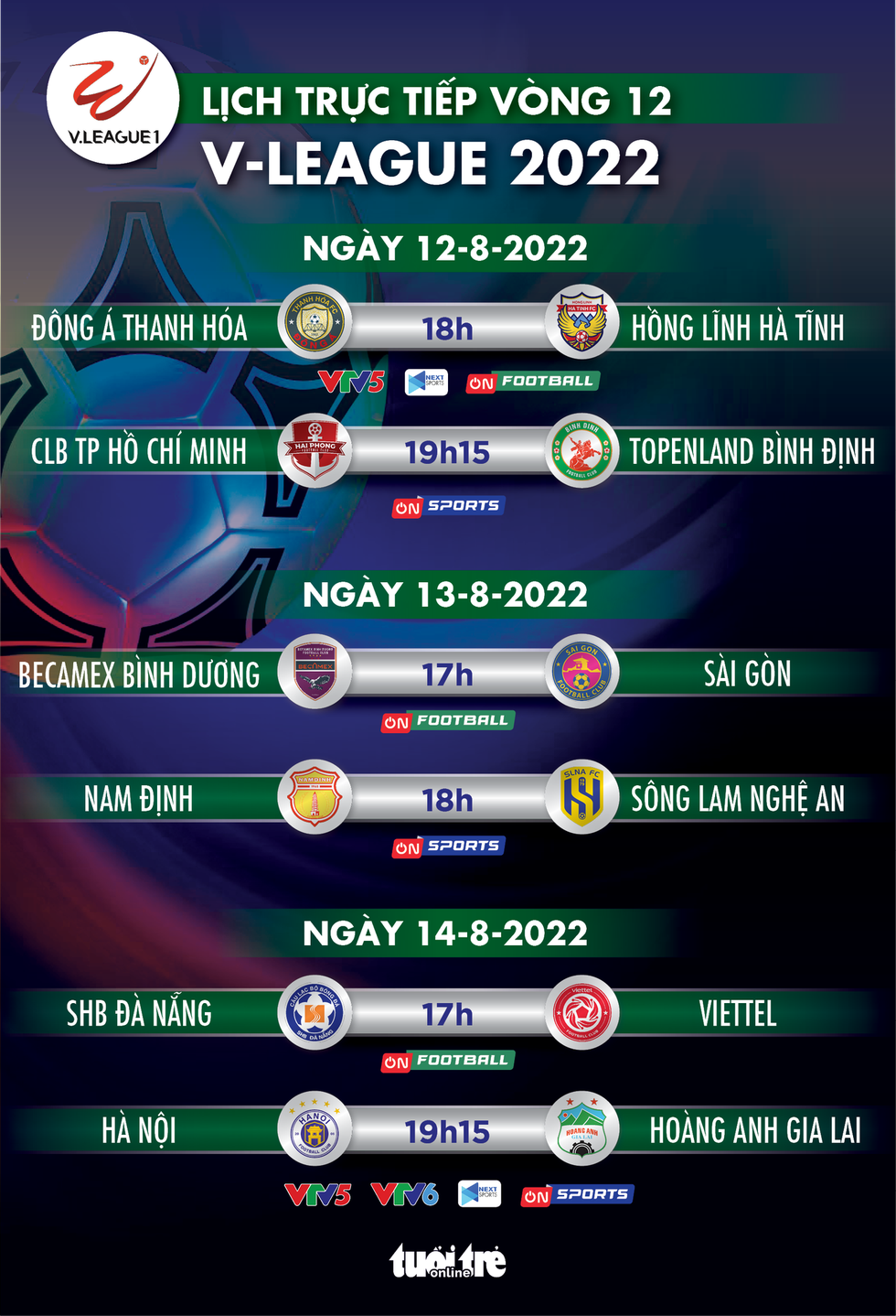 Lịch trực tiếp vòng 12 V-League: Siêu đại chiến Hà Nội - Hoàng Anh Gia Lai - Ảnh 1.