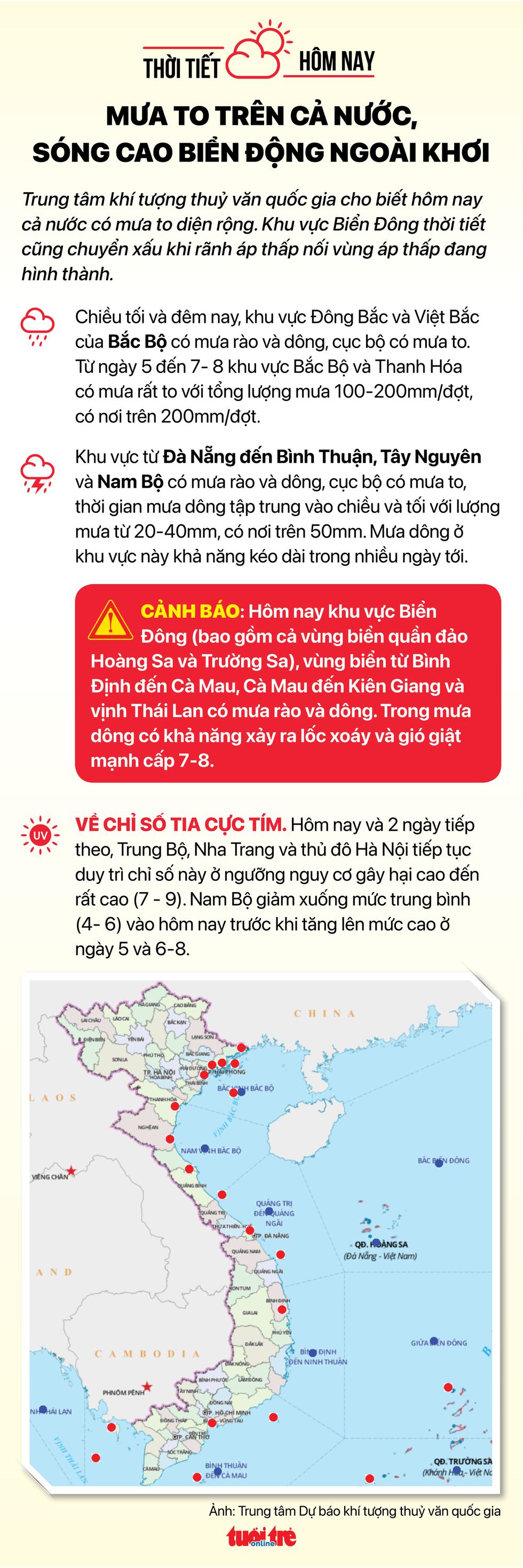 Tin sáng 4-8: Hội nghị tự chủ đại học tổ chức ở Hà Nội; Mưa to khắp cả nước - Ảnh 6.