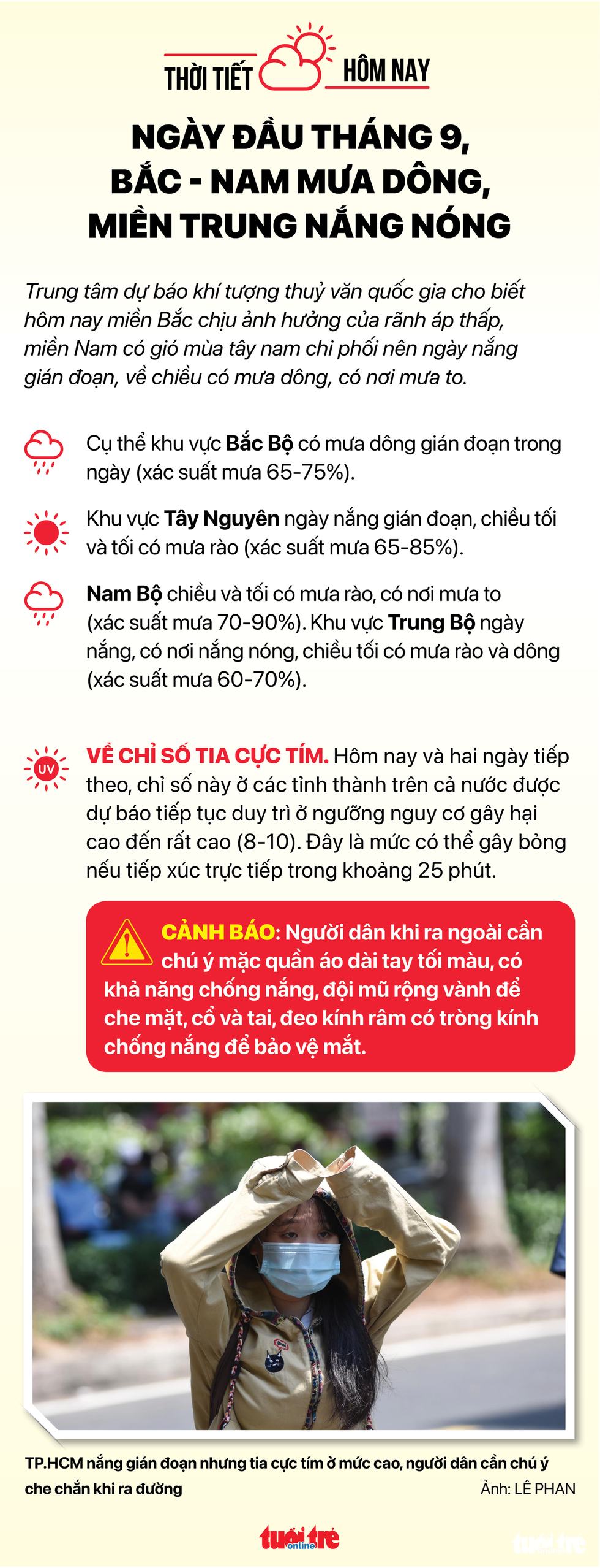  Điều chỉnh các tuyến xe buýt dịp lễ 2-9; Cảnh giác với tin nhắn mạo danh Shopee - Ảnh 7.