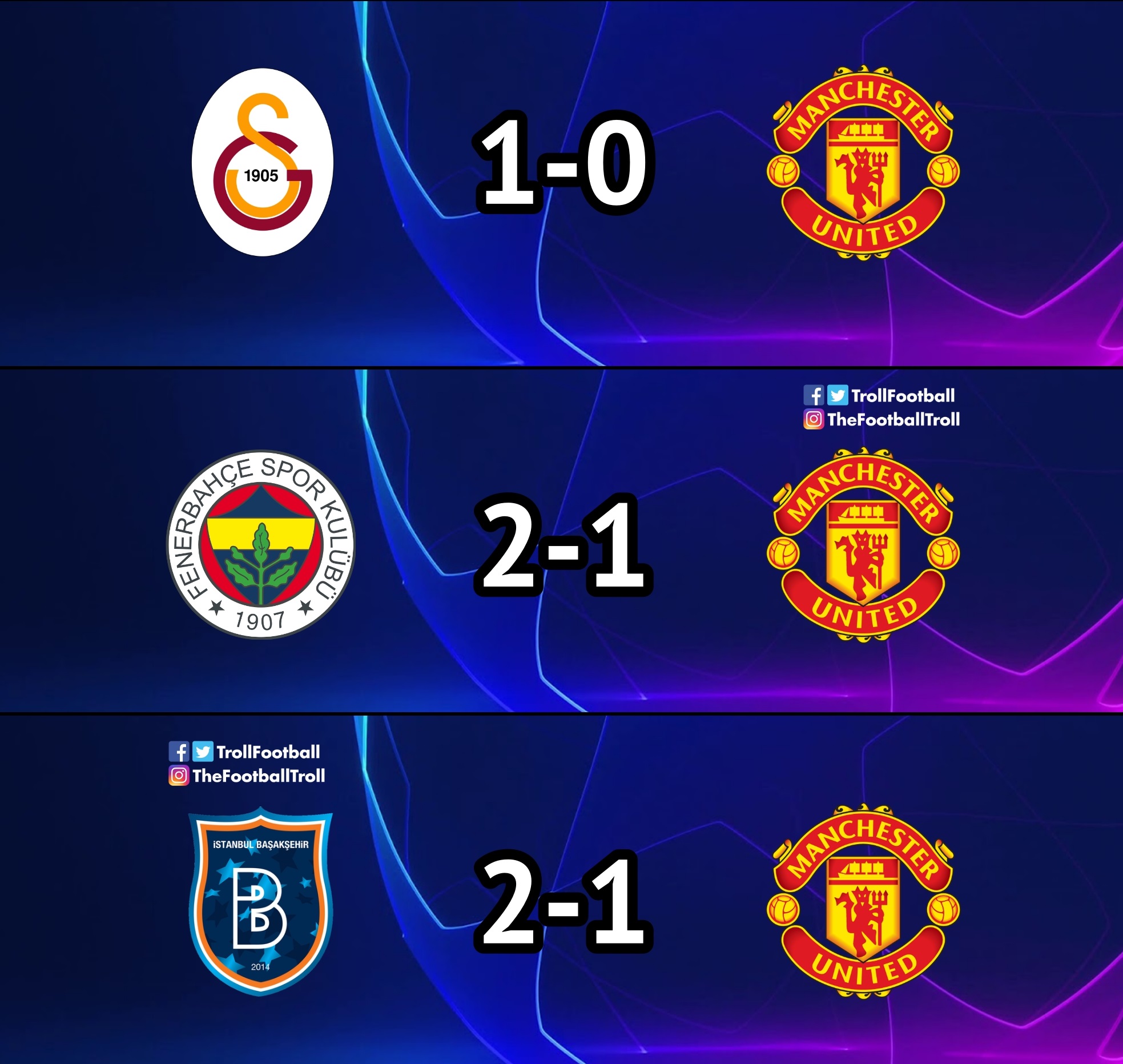 Manchester United có trận thua trước Istanbul Basaksehir tại Champions League