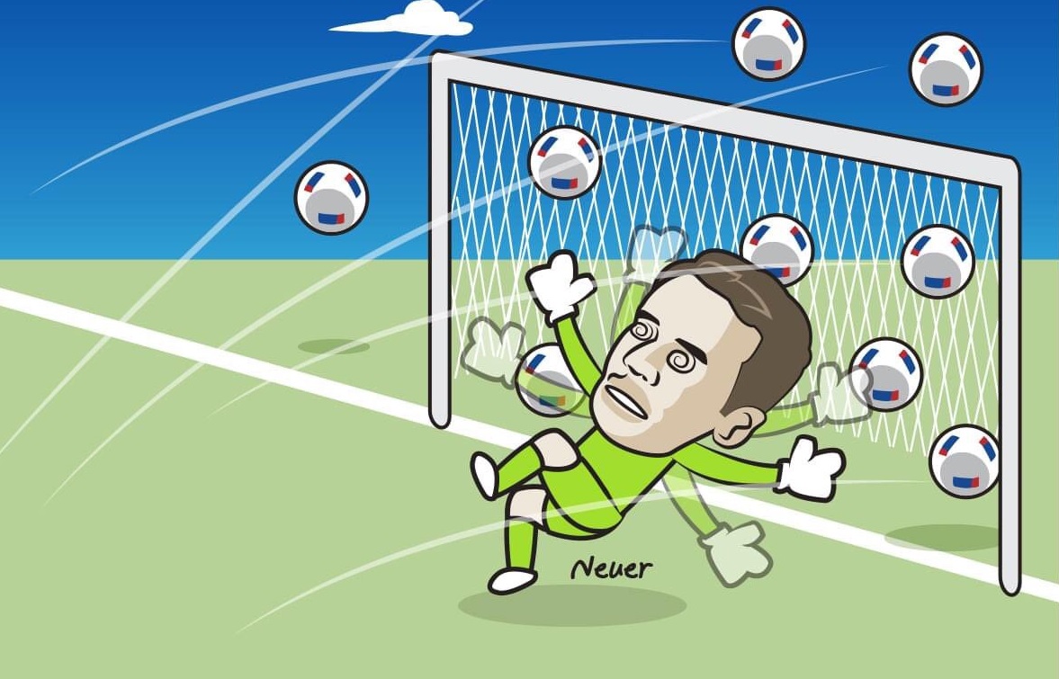 Neuer 6 lần vào lưới nhặt bóng trong trận gặp Tây Ban Nha