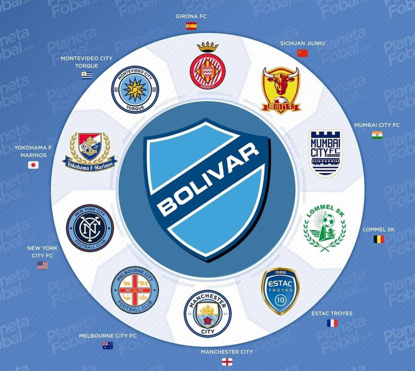 Đội hình 11 thằng gầy của các ông chủ UAE - City Football Group.