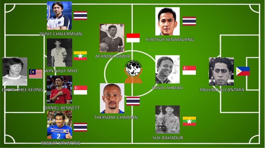 Đội hình huyền thoại vĩ đại nhất bóng đá Đông Nam Á do Al Asian Football bình chọn.
