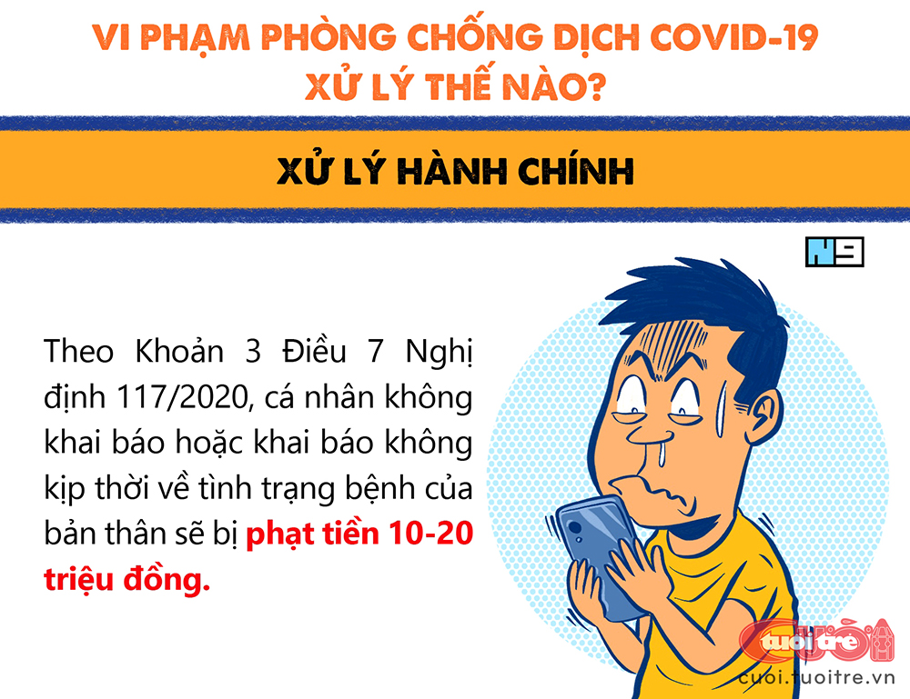 Vi phạm PC Covid-info-01