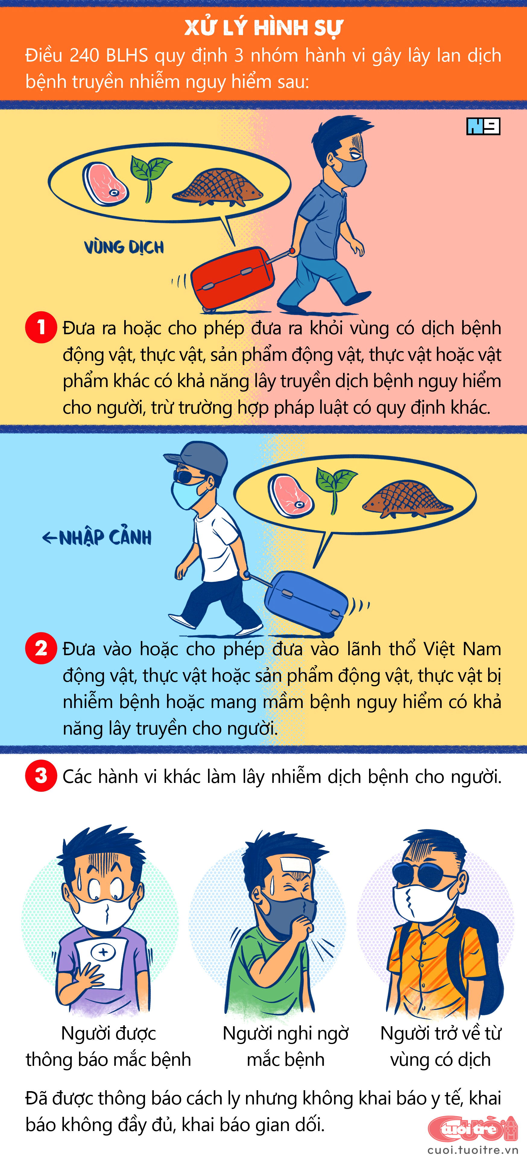 Vi phạm PC Covid-info-02